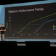 Imagen para el artículo titulado Android L: todas las novedades sobre el próximo Android